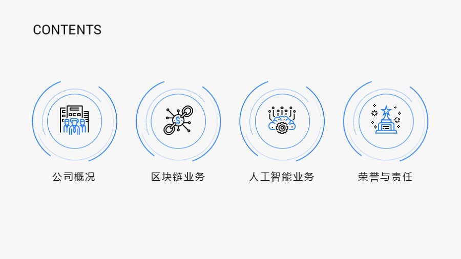 四项圆环并列目录页