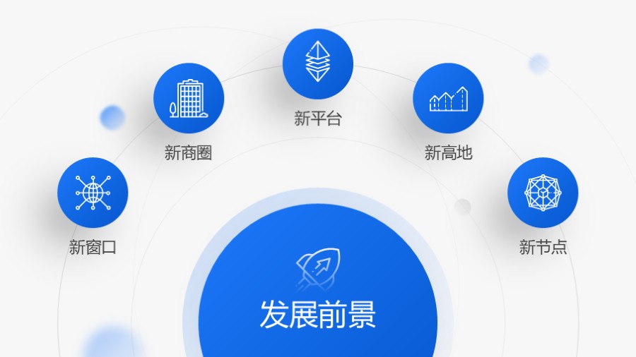 五项圆形半环绕并列PPT