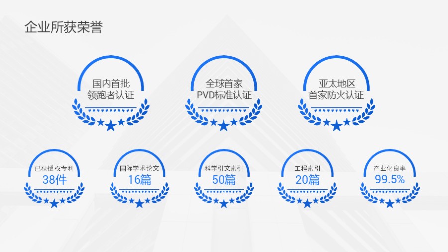 八项荣誉奖项 麦穗橄榄枝