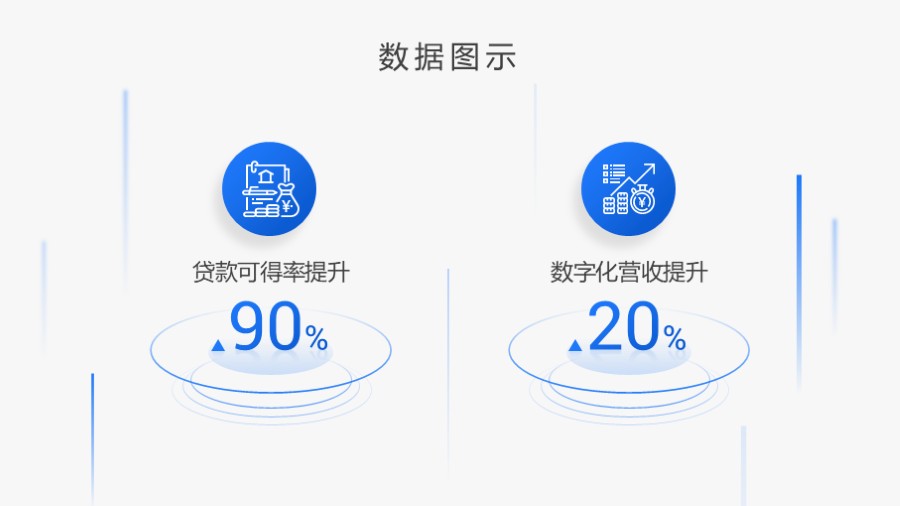 两项数据底座PPT