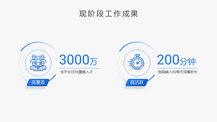 两项数据图示PPT
