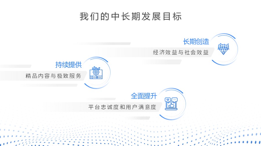 三项列表PPT版式