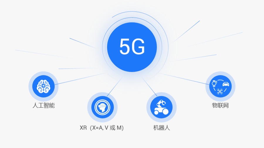 四项总分并列关系PPT