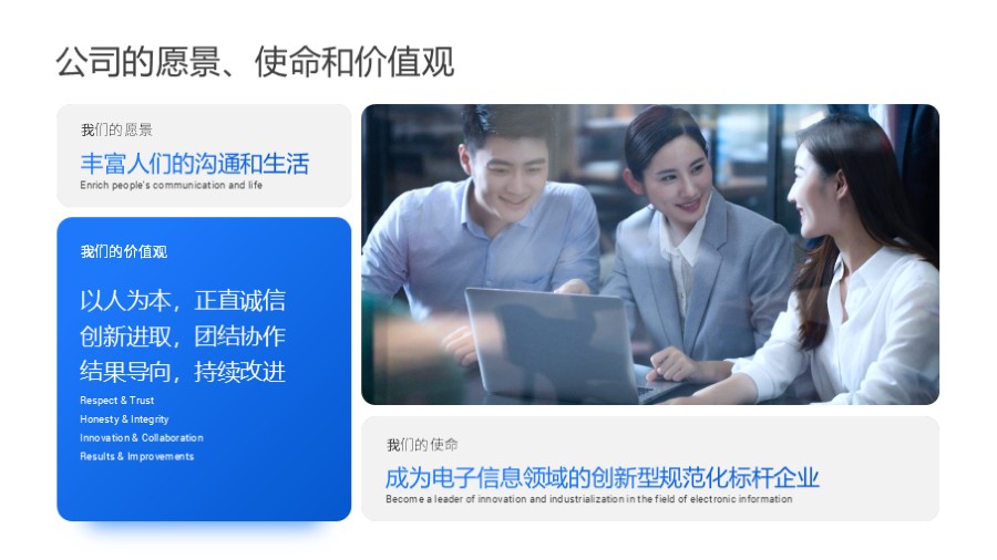 愿景使命价值观公司文化图文排版