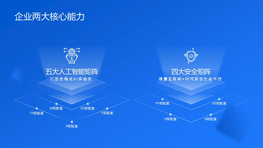 hud底座科技模型图
