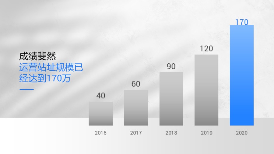 柱状图数据增长PPT