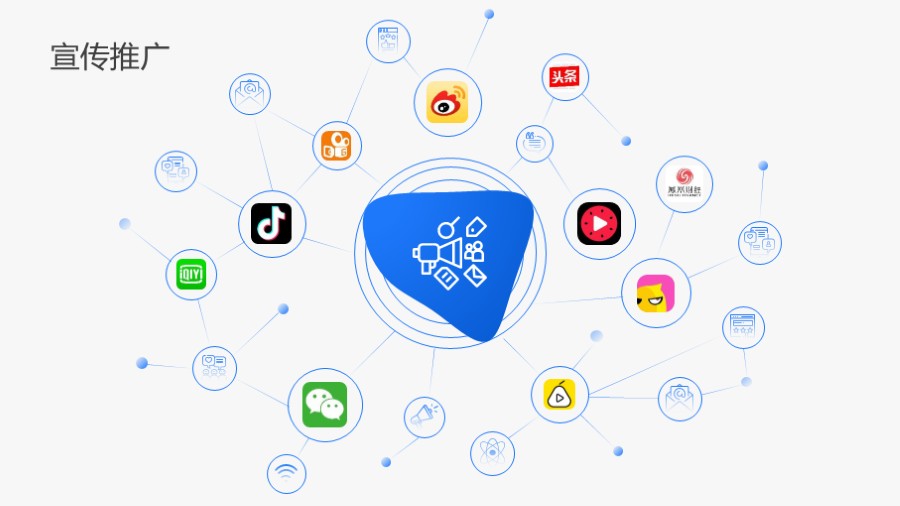 区块链随机分布品牌logo