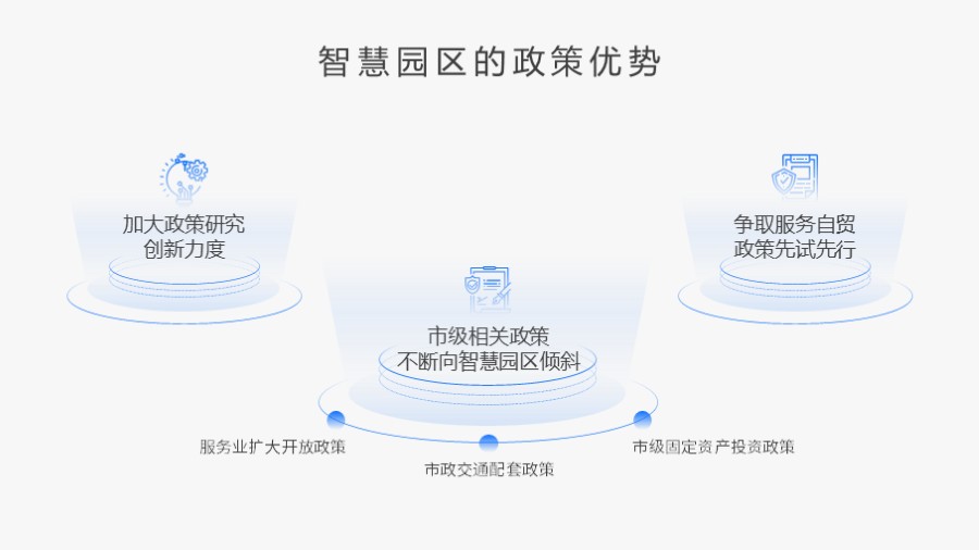 hud科技底座三项并列PPT