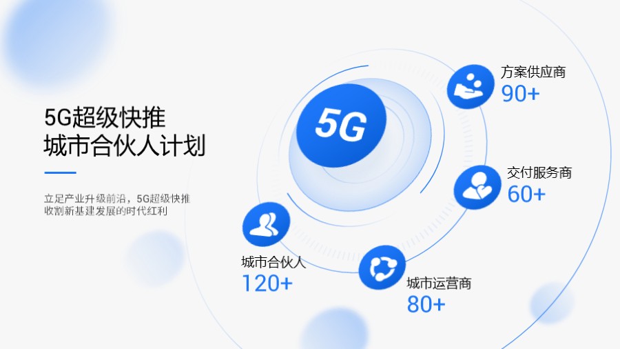 四项数据环绕PPT图示