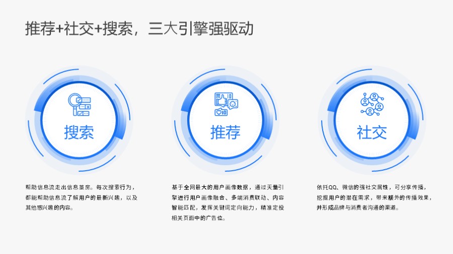 三圆环三段并列PPT