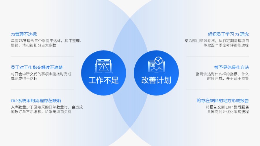 三比三 左右对比 PPT图示