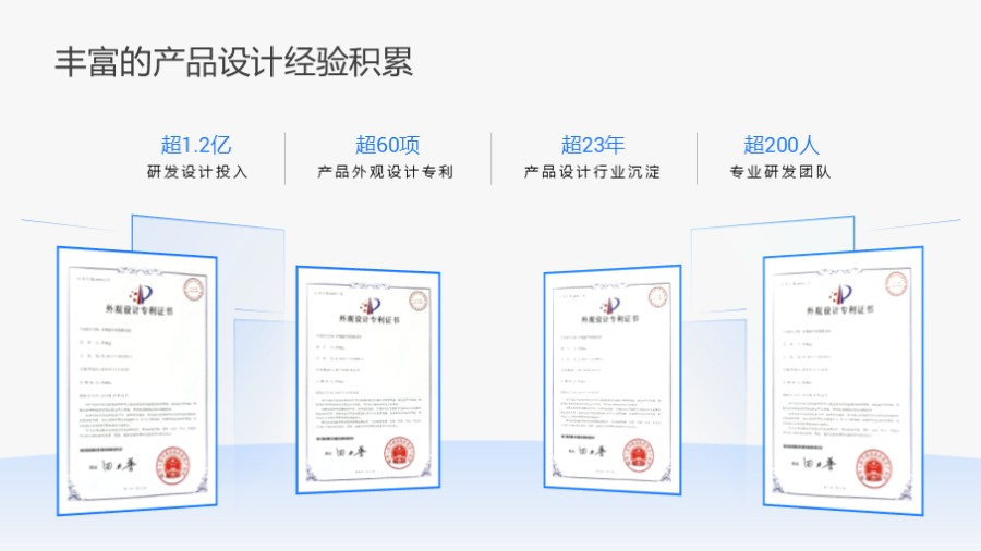 4张专利证书版式