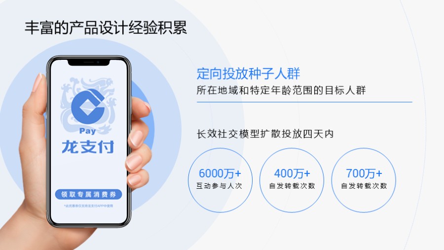 手拿手机样机 数据PPT图示