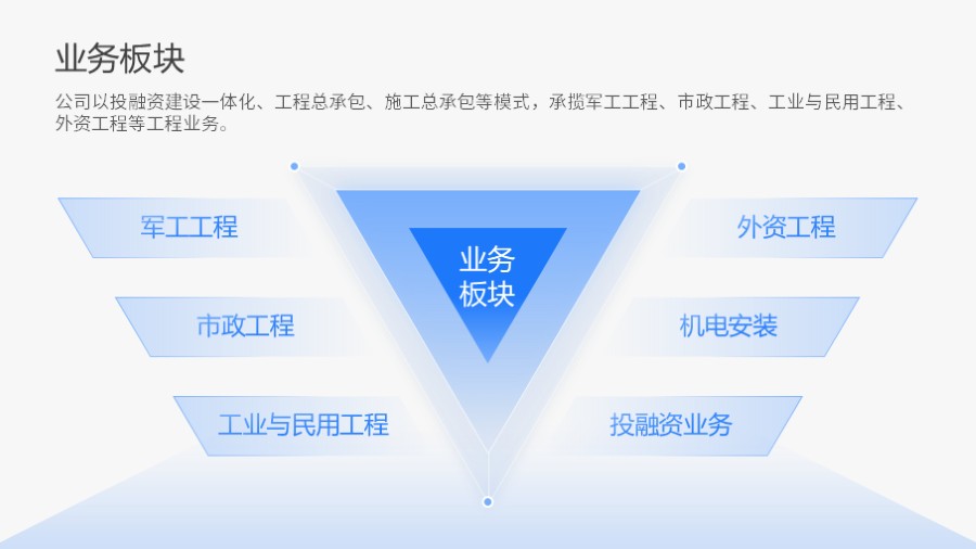 三角形平行四边形 六项并列PPT