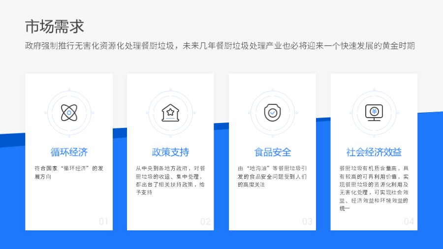 卡片式四段并列关系PPT
