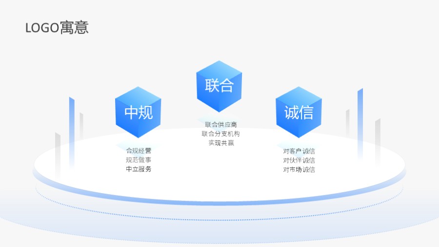 hud平台立方体悬浮三项并列