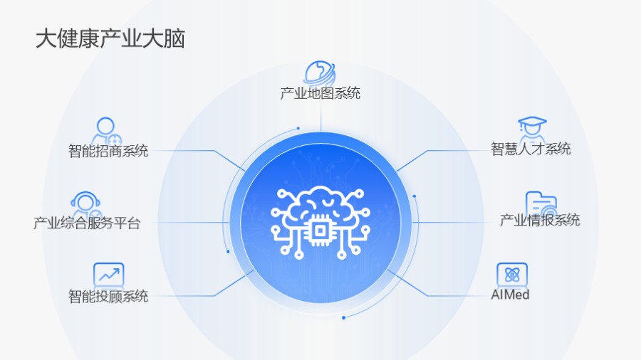 七项圆形环绕PPT版式