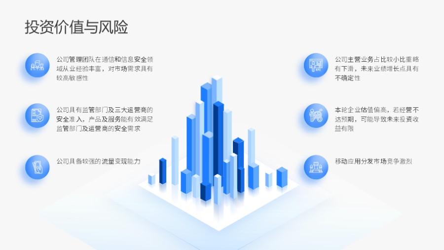 三维柱状图插图 六段并列PPT版式