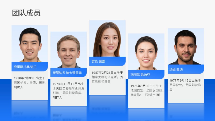 五项团队成员简介PPT版式