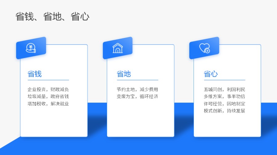 三段并列关系PPT版式