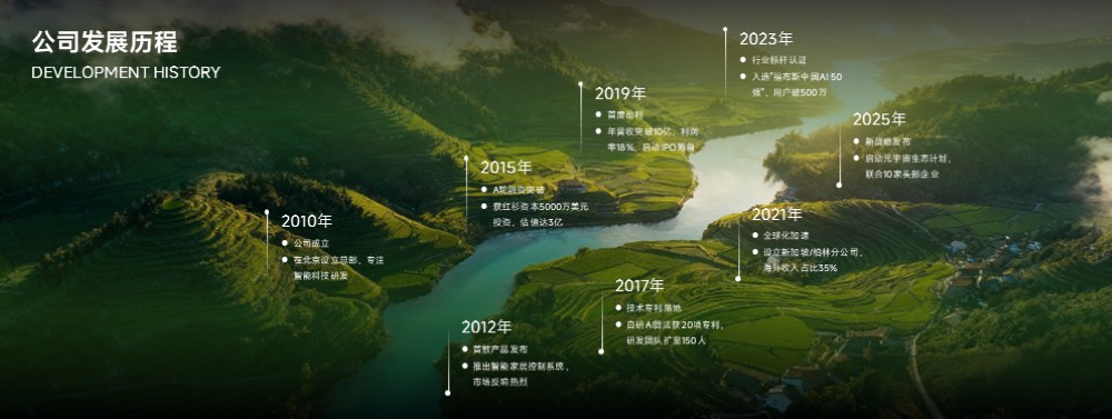 绿色田园河流发展历程时间轴
